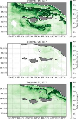 What data are needed to detect wildfire effects on coastal ecosystems? A case study during the Thomas Fire